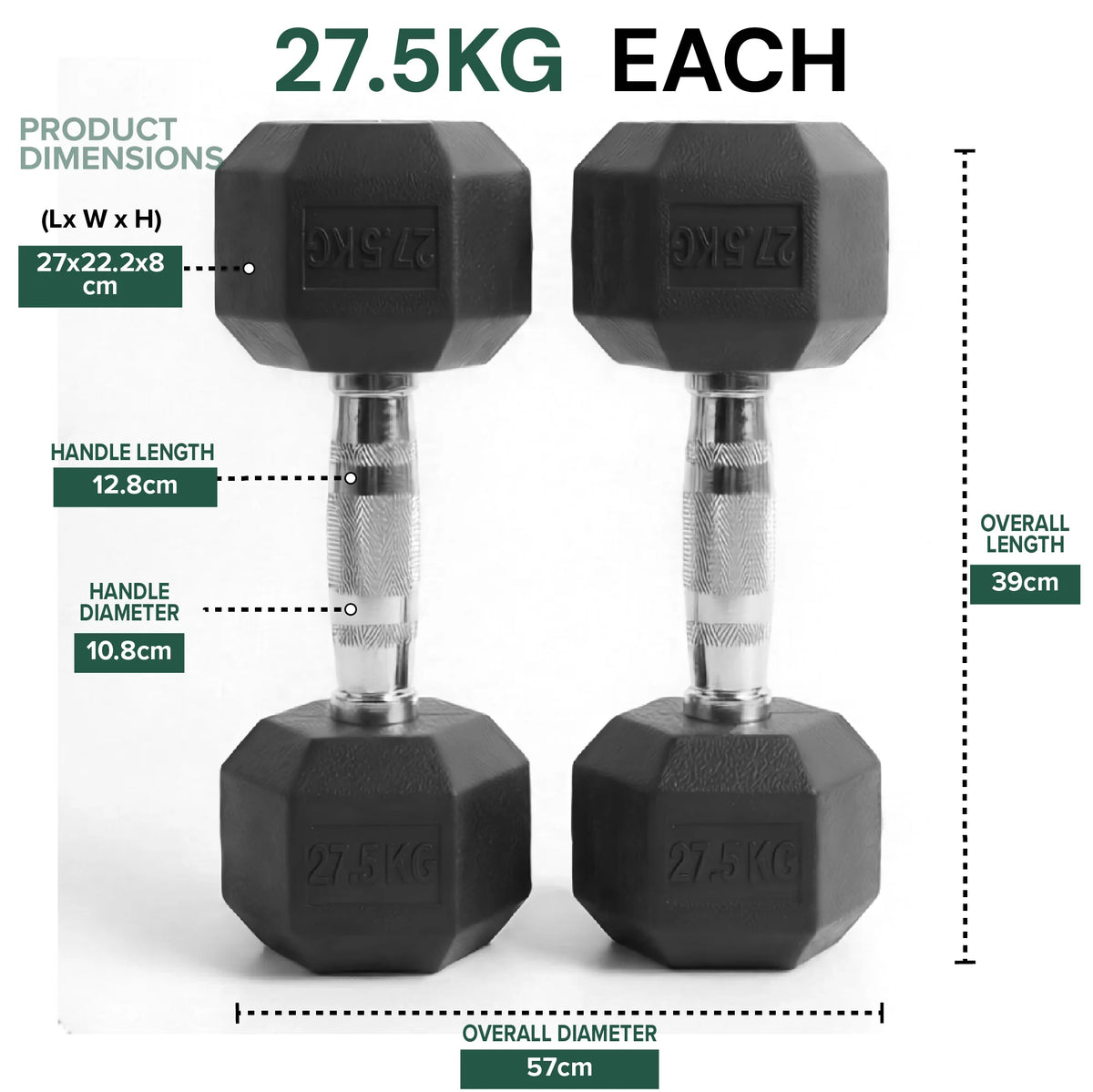 Hex dumbbell 27.5 kg: dimensions and specifications, pair on a white background