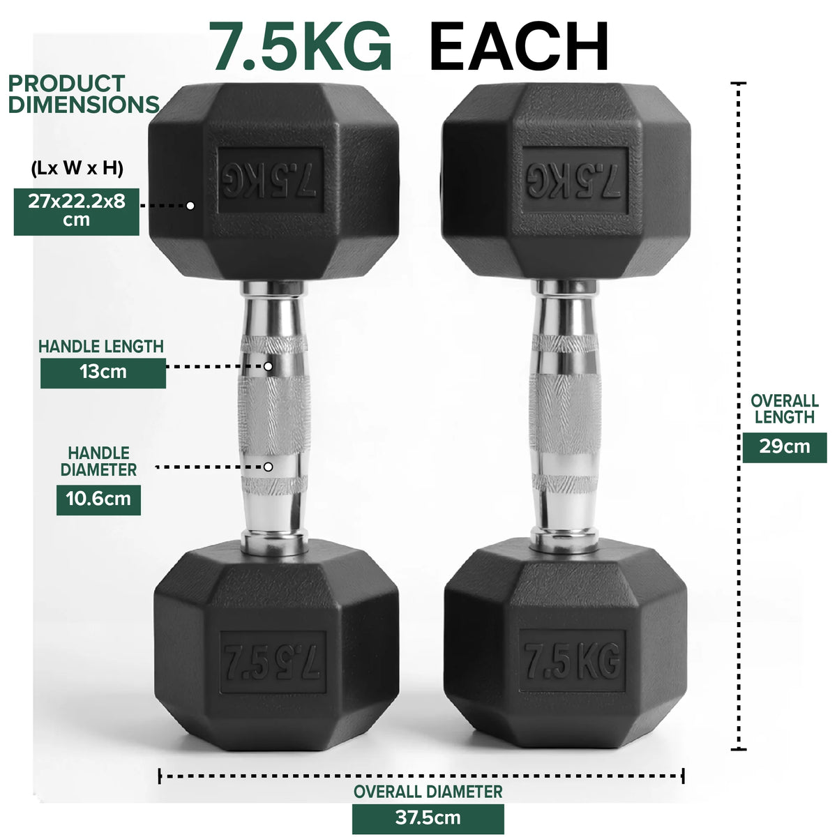 Hex dumbbell 7.5 kg: dimensions and specifications, pair on a white background