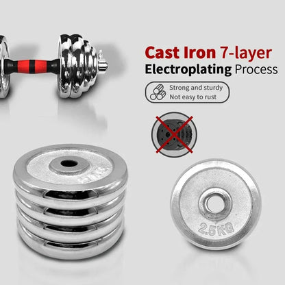 Dumbbell with cast iron weight plates and electroplating process text on a gray background