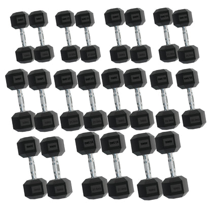 Rubber Hex Dumbbells – Singles, Pairs & Sets | Knurled Chrome Handle Weights for Home Gym & Strength Training