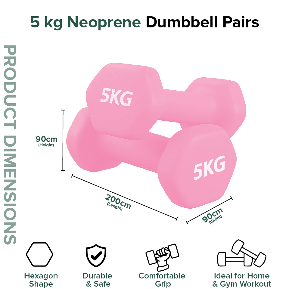 Pink 5 kg neoprene dumbbells with product dimensions and features on a white background