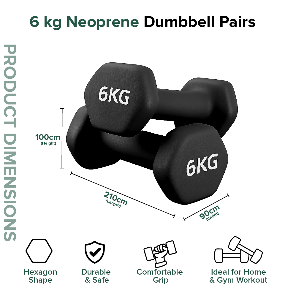 6 kg neoprene dumbbell pairs with product dimensions and features on a white background