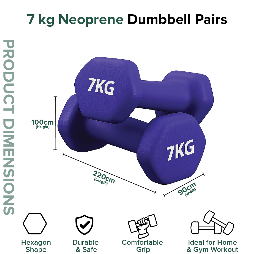 Purple 7 kg neoprene dumbbells with product dimensions and features on a white background