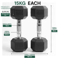 Two black dumbbells labeled '15KG' with dimensions displayed on a white background.