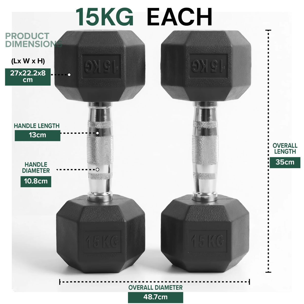 Hex dumbbell 15 kg: dimensions and specifications, pair on a white background