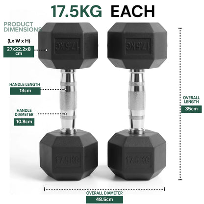 Hex dumbbell 17.5 kg: dimensions and specifications, pair on a white background