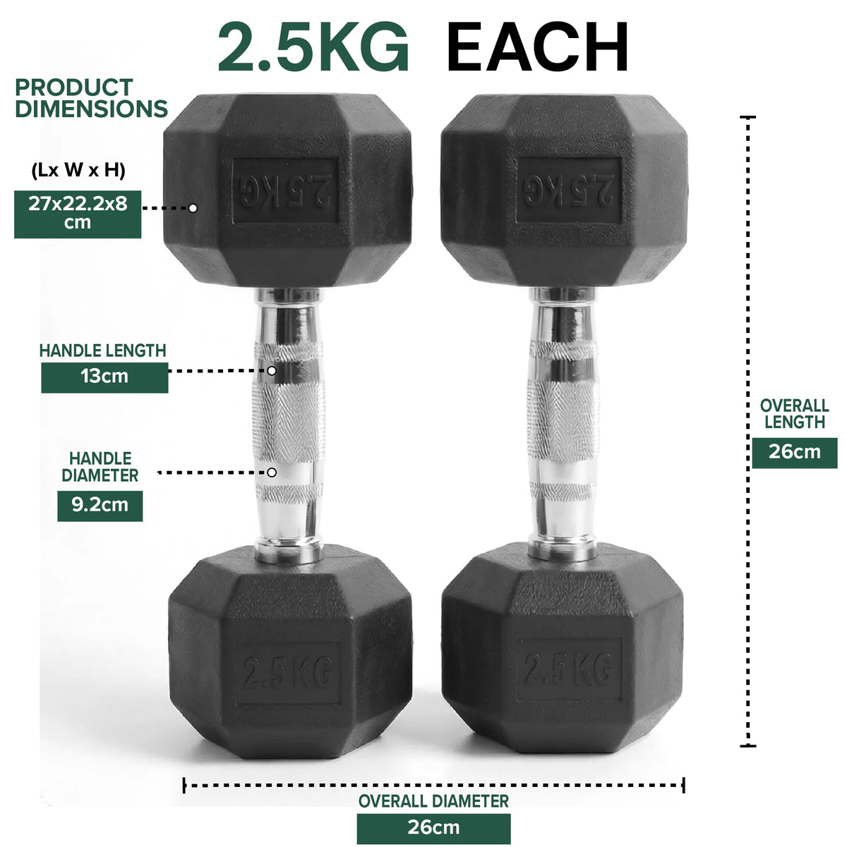 Hex dumbbell 2.5 kg: dimensions and specifications, pair on a white background