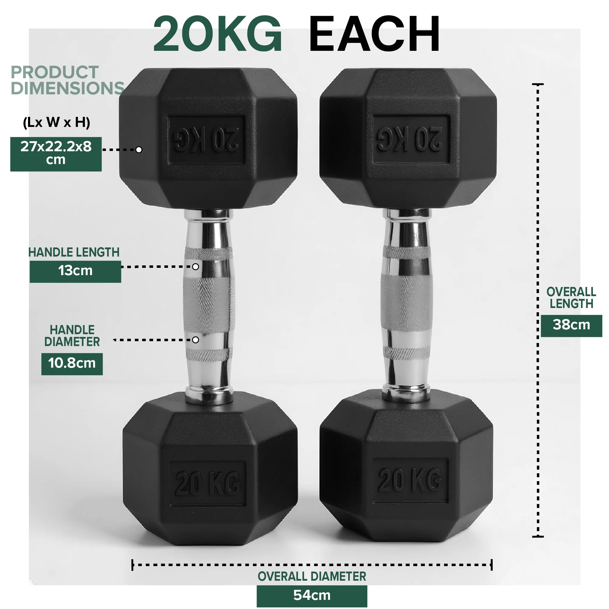 Pair of black hexagonal dumbbells with measurement details on a white background