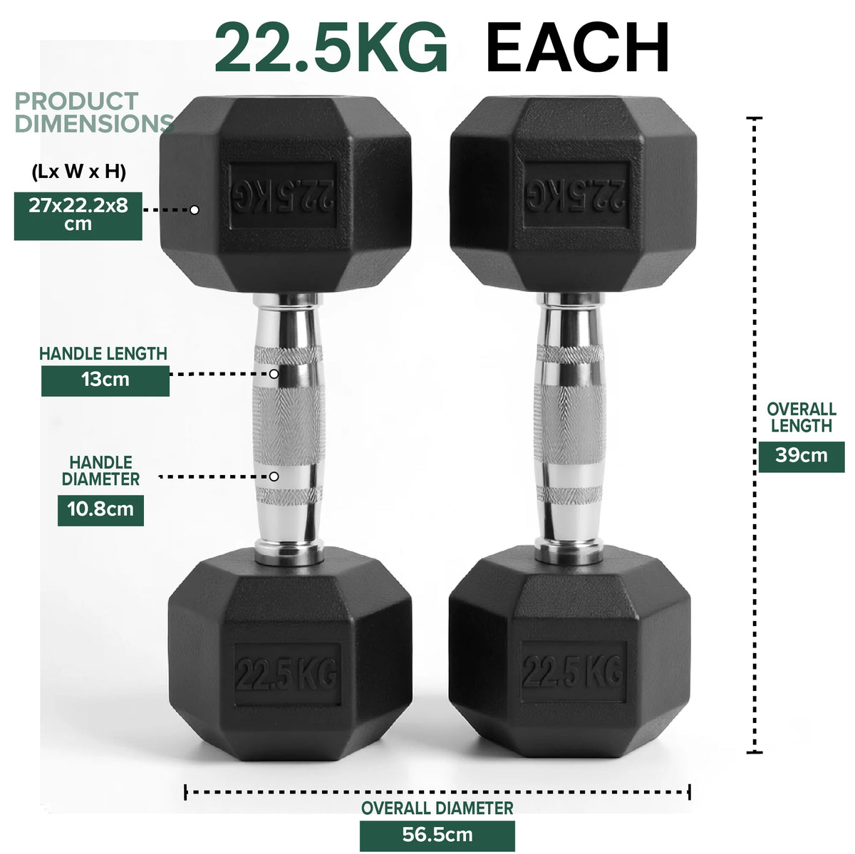 Hex dumbbell 22.5 kg: dimensions and specifications, pair on a white background