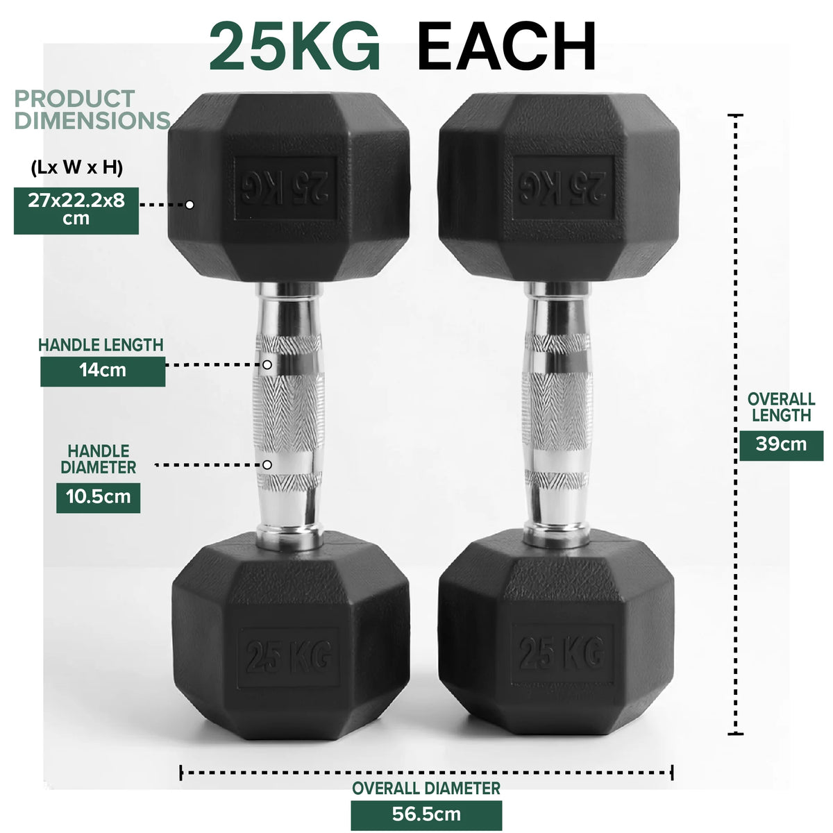 Hex dumbbell 25 kg: dimensions and specifications, pair on a white background