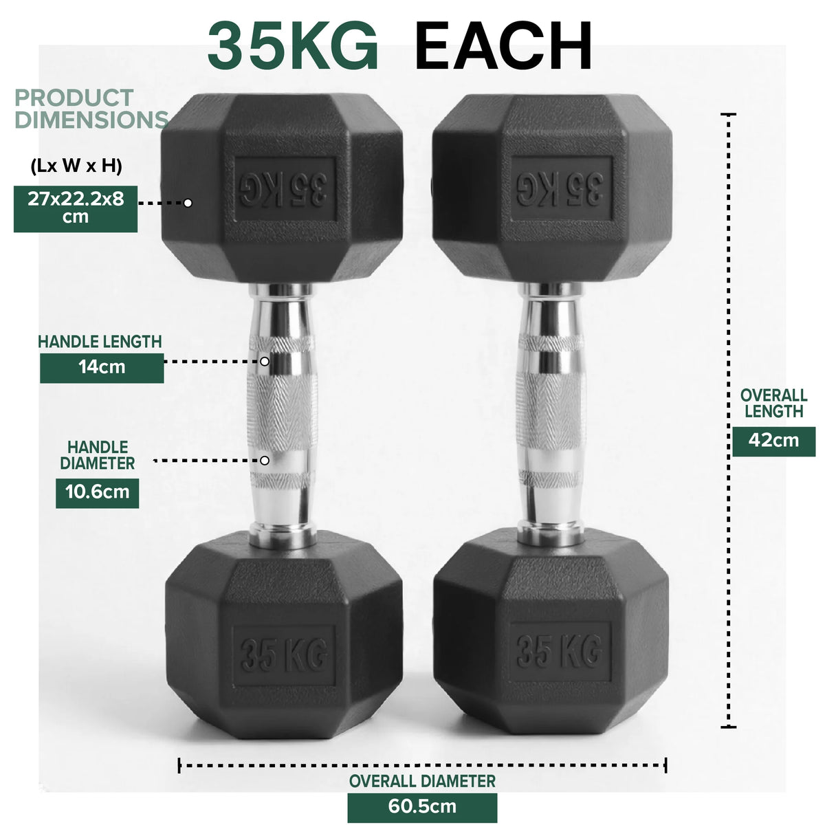 Hex dumbbell 35 kg: dimensions and specifications, pair on a white background