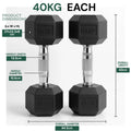 Two 40kg dumbbells with dimensions and specifications on a white background