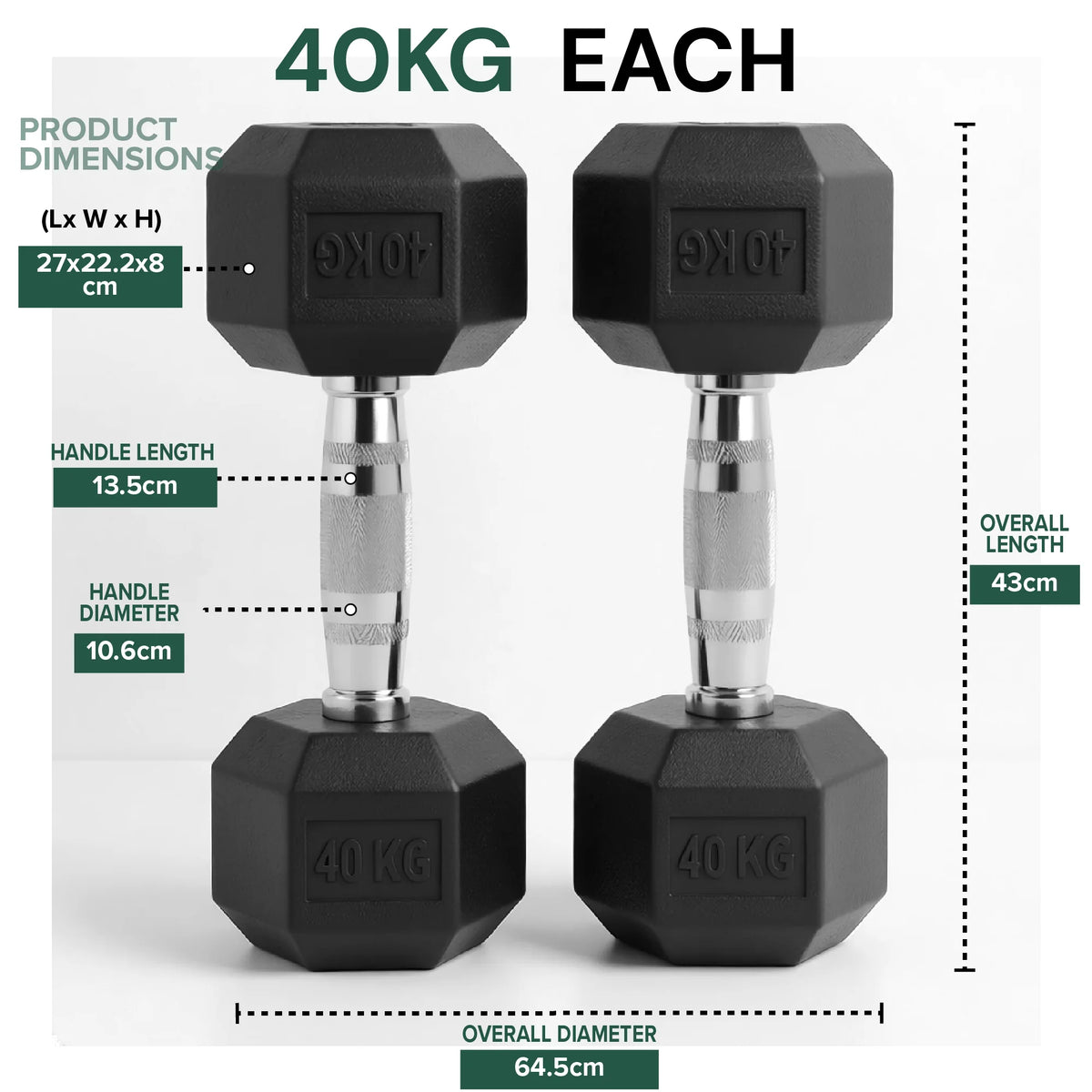 Hex dumbbell 40 kg: dimensions and specifications, pair on a white background