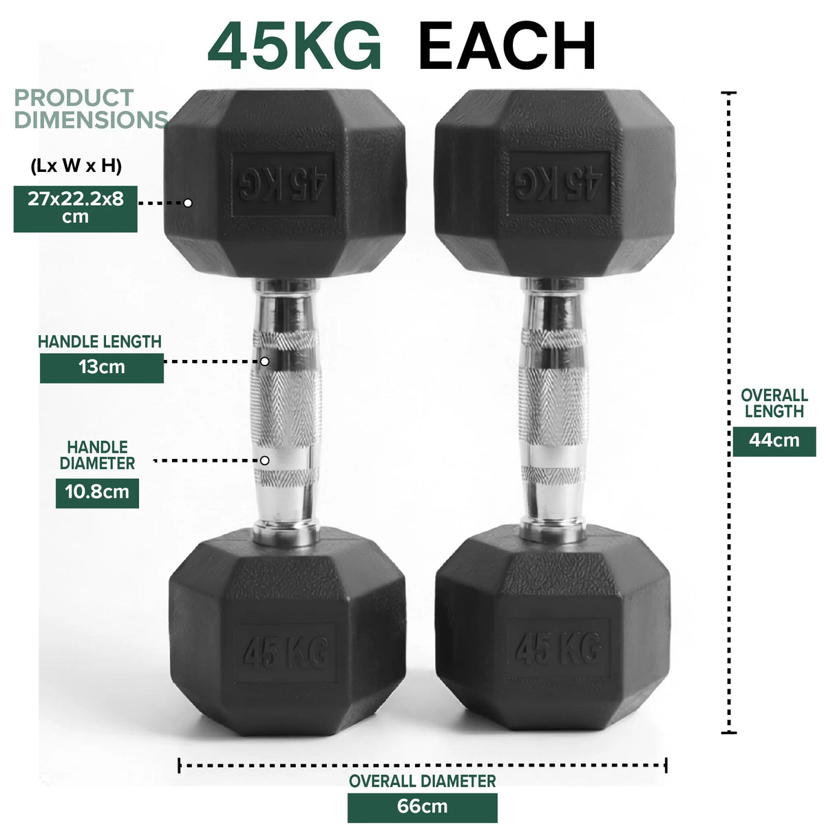 Hex dumbbell 45 kg: dimensions and specifications, pair on a white background