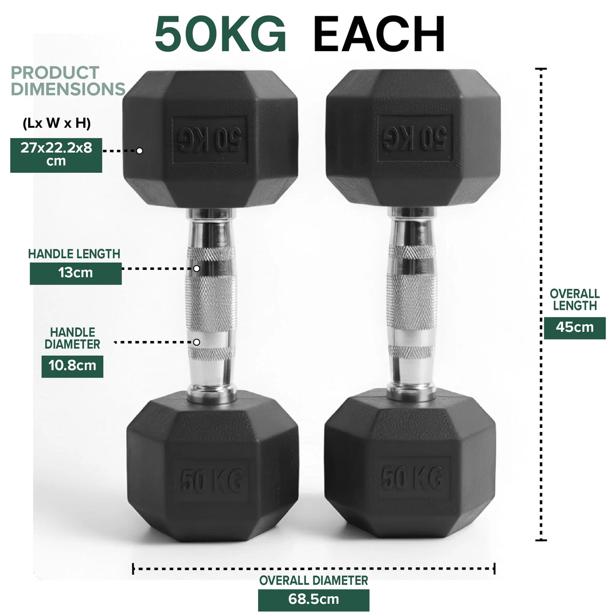 Hex dumbbell 50 kg: dimensions and specifications, pair on a white background