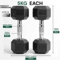 Two 5KG dumbbells with dimensions and product details on a white background