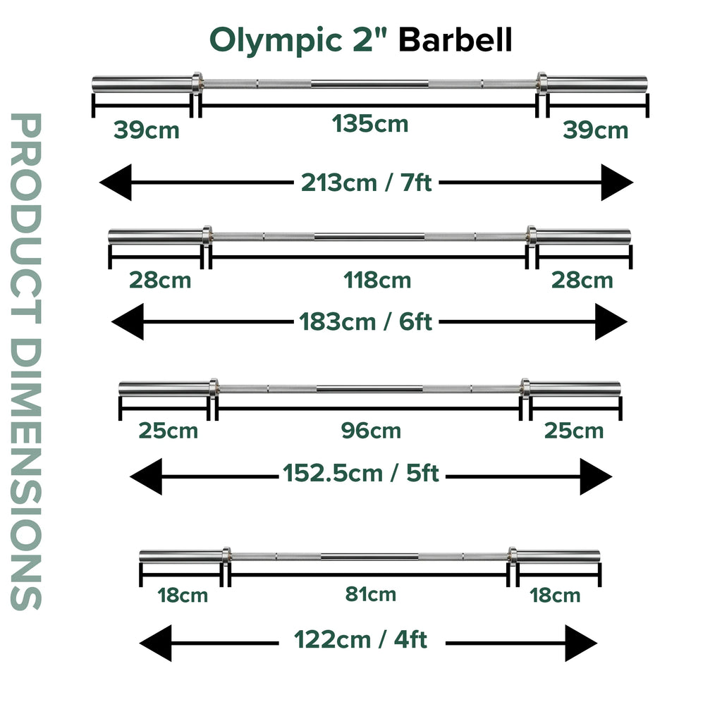 Dimensions of an Olympic 2-inch barbell with labeled measurements.