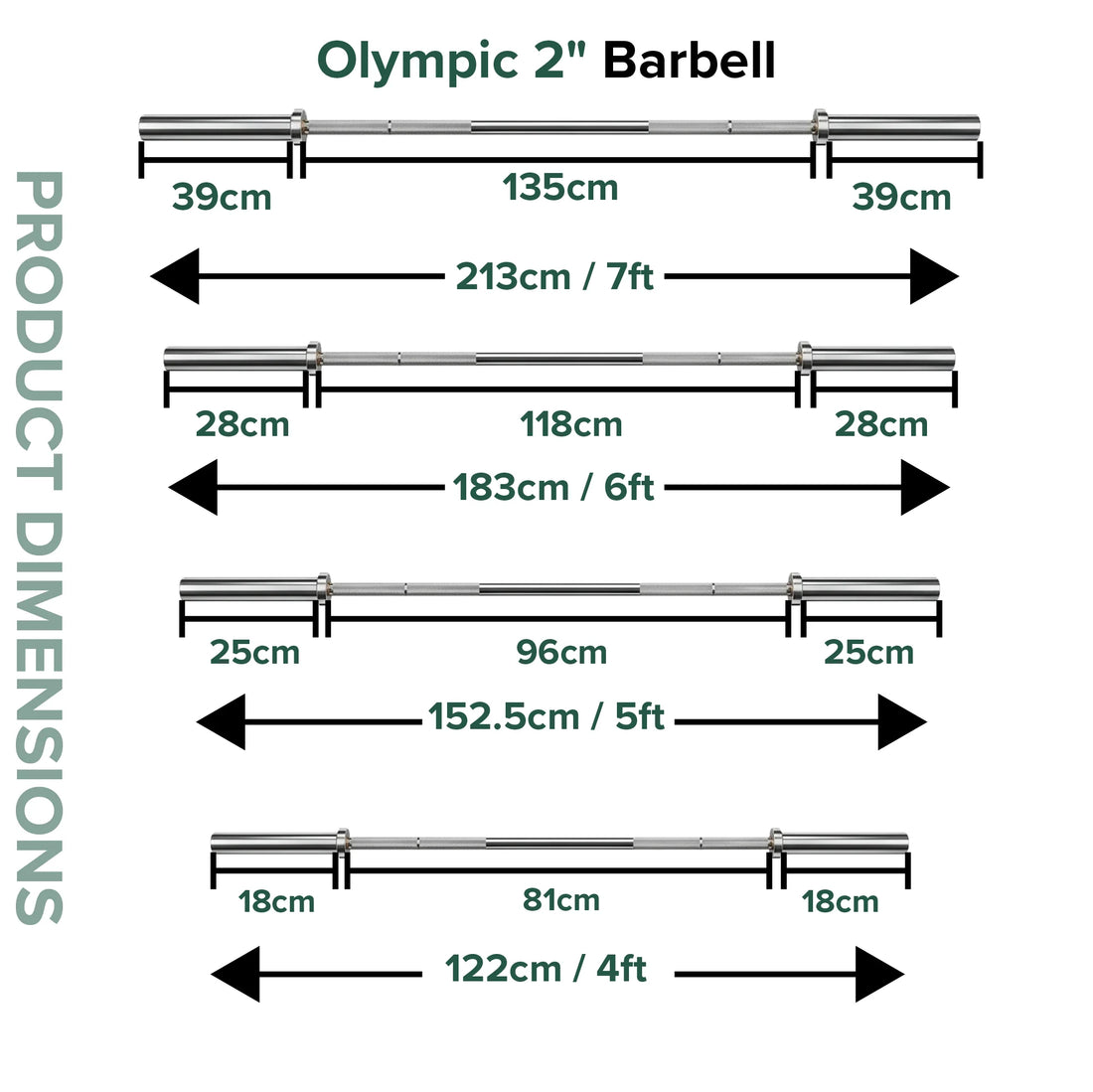 Dimensions of an Olympic 2-inch barbell with labeled measurements.
