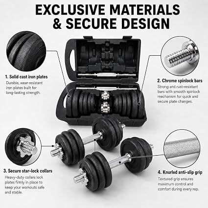 20kg Adjustable Dumbbell & Barbell Set - Cast Iron