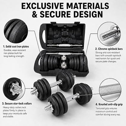 20kg Cast Iron Dumbbell Set